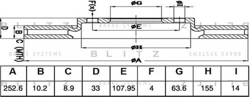 BS0511 BLITZ Диск тормозной