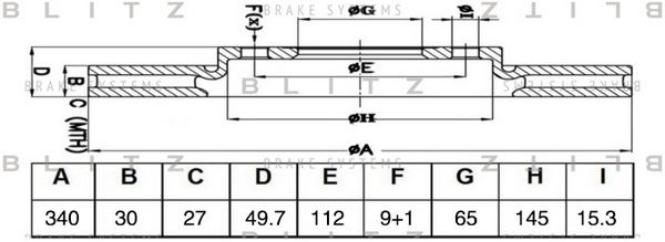 BS0528 BLITZ Диск тормозной