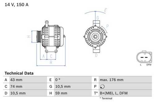 Генератор BOSCH 0 986 047 910