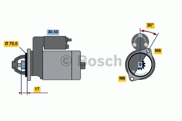 Стартер BOSCH 0 986 022 151