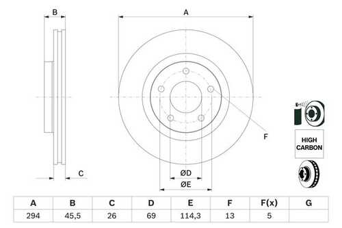 0986479745 BOSCH Диск тормозной