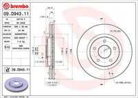 Тормозной диск prime line - uv coated
