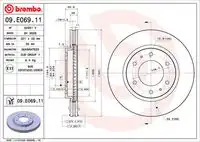 Тормозной диск prime line - uv coated