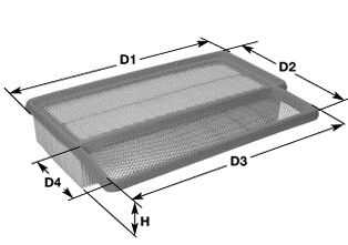 Воздушный фильтр CLEAN FILTERS MA3159