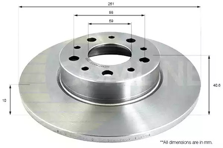 Тормозные диски COMLINE ADC1847