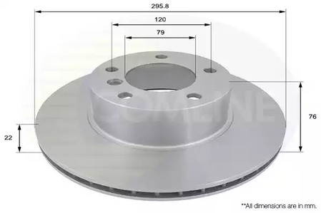 Тормозные диски COMLINE ADC1705V