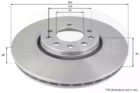 Тормозные диски COMLINE ADC1115V