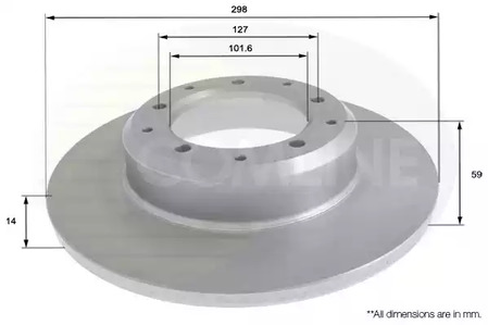 Тормозные диски COMLINE ADC1338