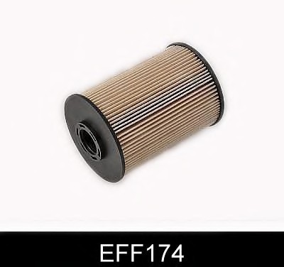 Фильтр топливный COMLINE EFF174