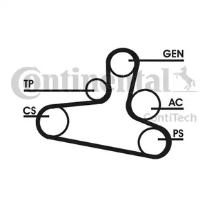 Комплект поликлинового ремня CONTITECH 6DPK1195D1