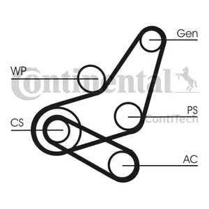 6PK1059 ELAST T2 CONTITECH Комплект поликлинового ремня