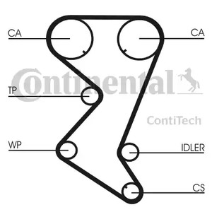 CT1138K1 CONTITECH Комплект ремня ГРМ