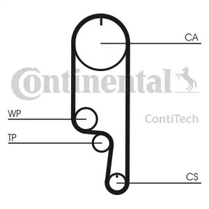 CT1008 CONTITECH Ремень ГРМ