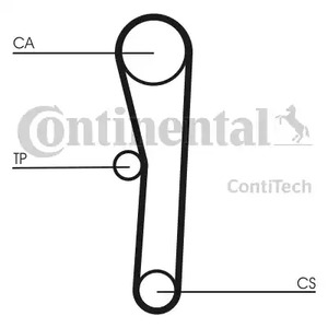 Фото 1 CT1008 CONTITECH Ремень ГРМ