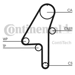 CT1010WP1 CONTITECH Комплект ГРМ с водяным насосом