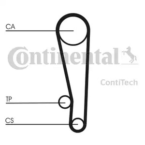 Ремень ГРМ CONTITECH CT1013