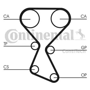 Ремень ГРМ CONTITECH CT1027