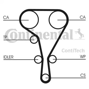 CT1130K3 CONTITECH Комплект ремня ГРМ