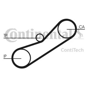 Ремень ГРМ CONTITECH CT1042