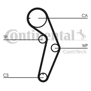 Комплект ремня ГРМ CONTITECH CT1048K1