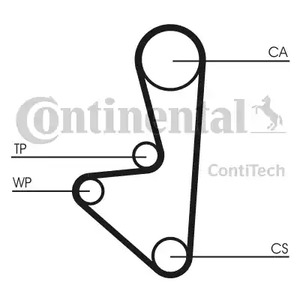 CT1067WP1 CONTITECH Комплект ГРМ с водяным насосом