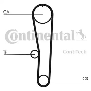 CT1072 CONTITECH Ремень ГРМ