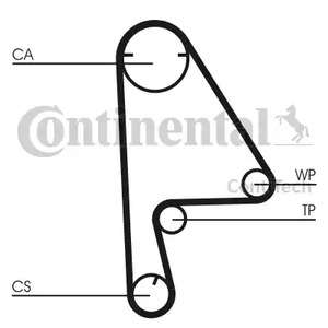 Ремень ГРМ CONTITECH CT1082