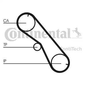 CT1089 CONTITECH Зубчатый ремень