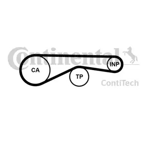 Ремень ГРМ CONTITECH CT1095