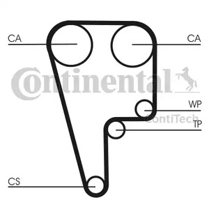 Ремень ГРМ CONTITECH CT1102