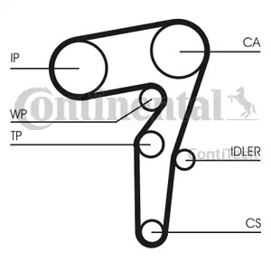 CT1155WP1 CONTITECH Комплект ГРМ с водяным насосом