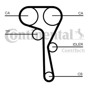 CT1167 CONTITECH Ремень ГРМ