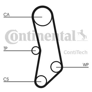 Ремень ГРМ CONTITECH CT503