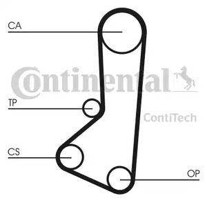 Ремень ГРМ CONTITECH CT511