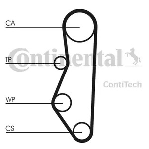 Ремень ГРМ CONTITECH CT527