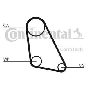 Ремень ГРМ CONTITECH CT534