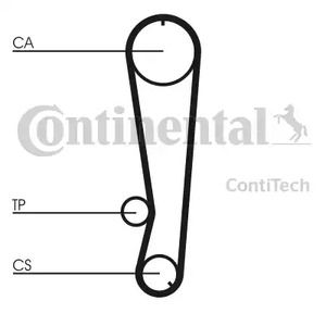 Ремень ГРМ CONTITECH CT569