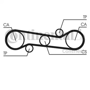 Ремень ГРМ CONTITECH CT581