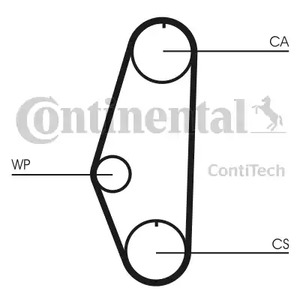 CT629WP1 CONTITECH Комплект ремня ГРМ