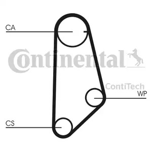 CT635 CONTITECH Ремень ГРМ