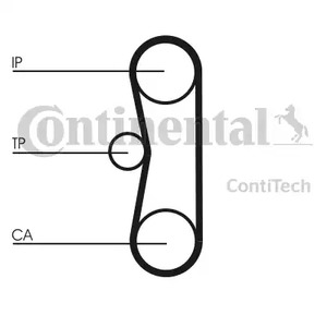 CT662 CONTITECH Зубчатый ремень