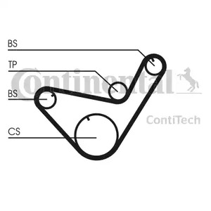 Ремень ГРМ CONTITECH CT714