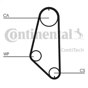 Комплект ремня ГРМ CONTITECH CT720WP1