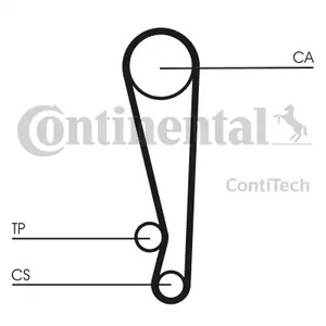 Ремень ГРМ CONTITECH CT1024