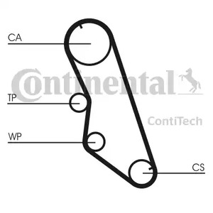 CT754K1 CONTITECH Комплект ремня ГРМ