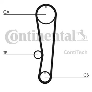 CT757 CONTITECH Зубчатый ремень