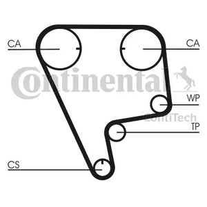 Ремень ГРМ CONTITECH CT773