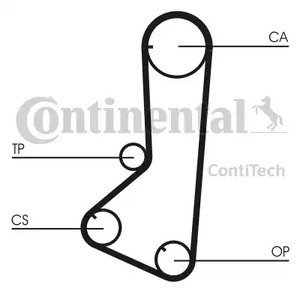 Ремень ГРМ CONTITECH CT801