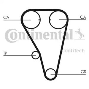 Зубчатый ремень CONTITECH CT803