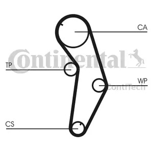 Комплект ГРМ CONTITECH CT821K1